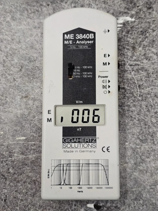 Miernik pól EMF gigahertz Solutions ME3840B – E/M Analyser 5 Hz–100 kHz, sprawny